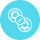 Custom workflows