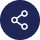Easy integrations